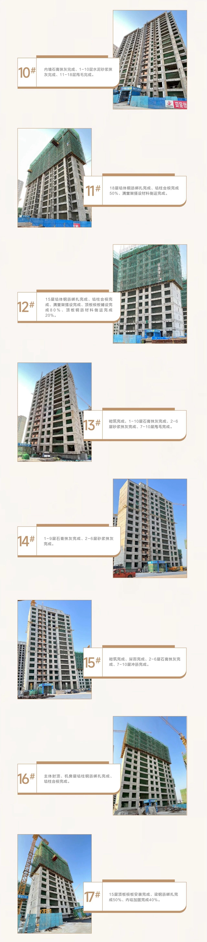 邯鄲保利和光塵樾7月工程進(jìn)度播報(bào)來(lái)了，請(qǐng)查收！