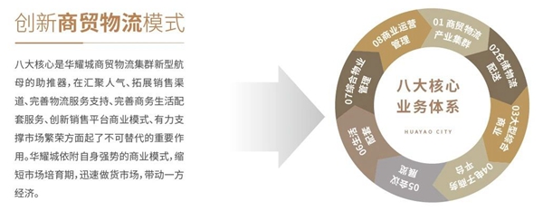 千億華耀城，城市更新時(shí)代作品敬獻(xiàn)邯鄲