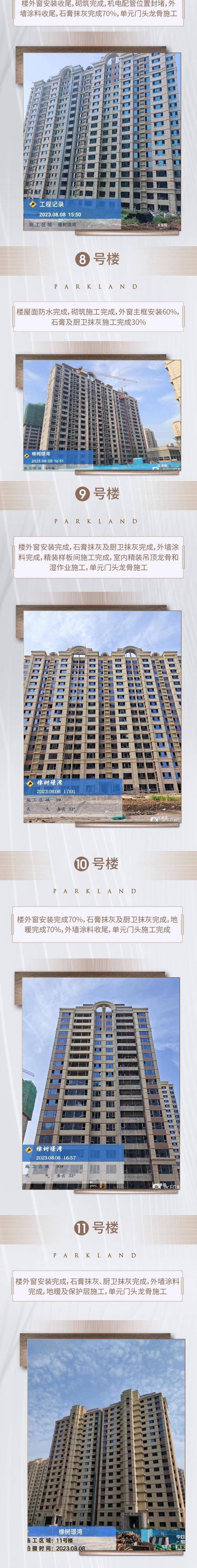 邯鄲華潤置地公元九里上東 最新工程進(jìn)度播報(bào)
