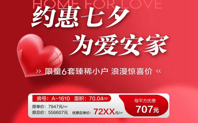 為愛安家，榮科·環(huán)球港限量6套特價(jià)房放送