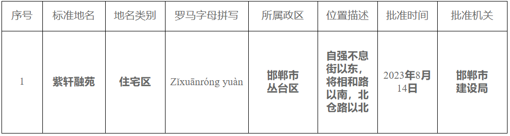 邯鄲天正紫軒融苑