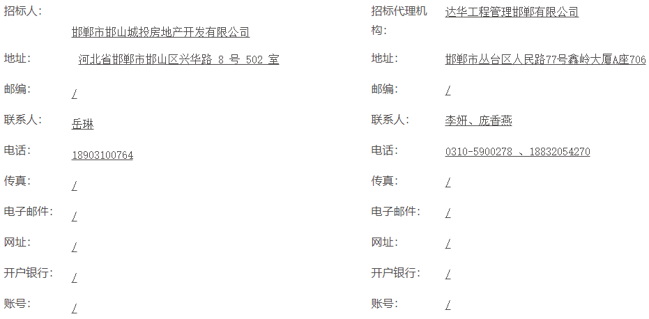 林水苑住宅小區(qū)項目設計施工采購工程總承包（EPC）招標公告