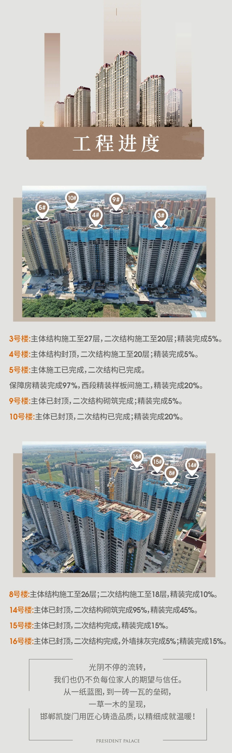 邯鄲華潤(rùn)置地凱旋門(mén)8月工程進(jìn)度播報(bào)來(lái)了，請(qǐng)查收！