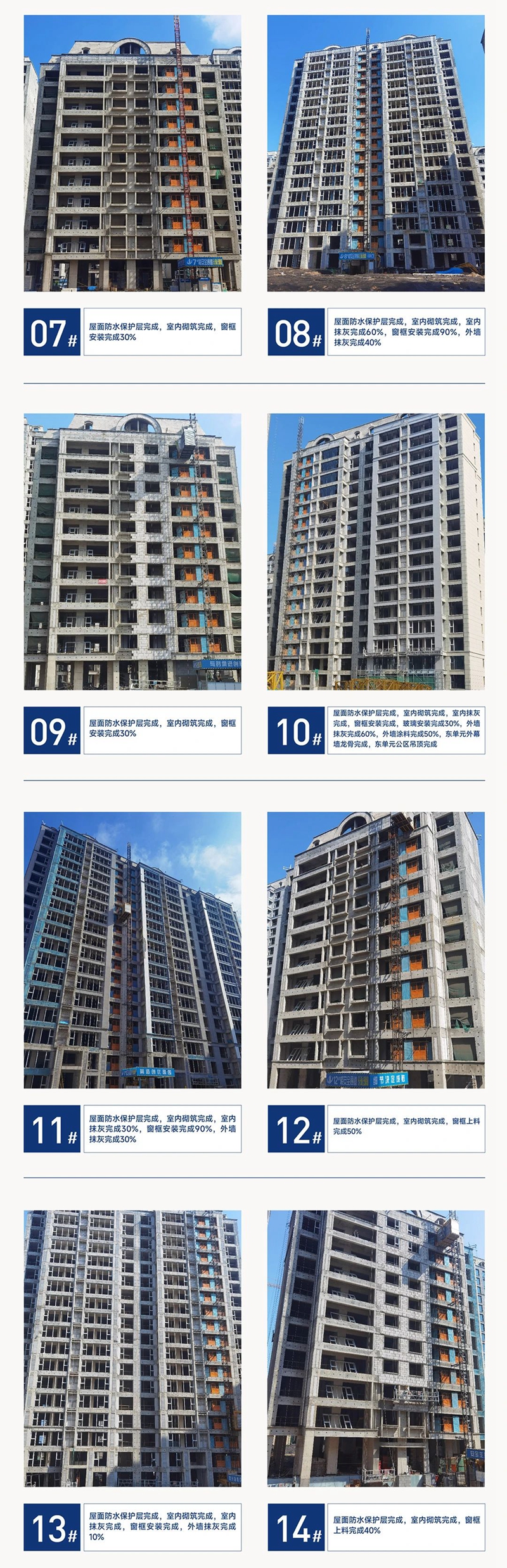 邯鄲保利·閱云臺：涼風(fēng)信步來，家境煥新顏