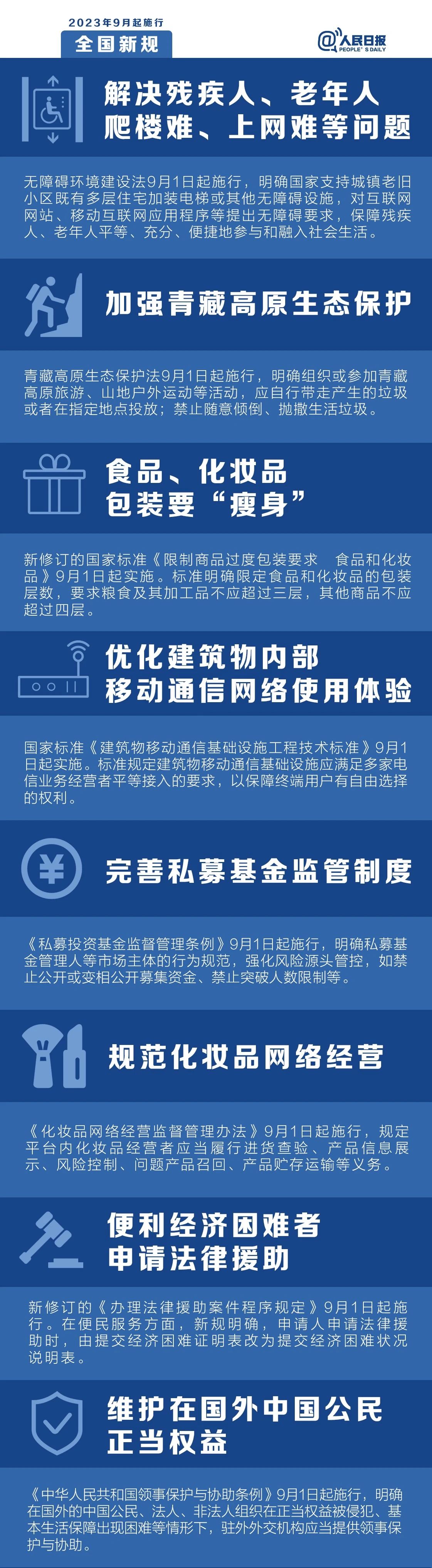 7月1日起，這些新規(guī)將影響你的生活