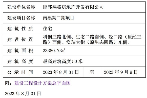 璞和·南溪棠二期項(xiàng)目的規(guī)劃公示