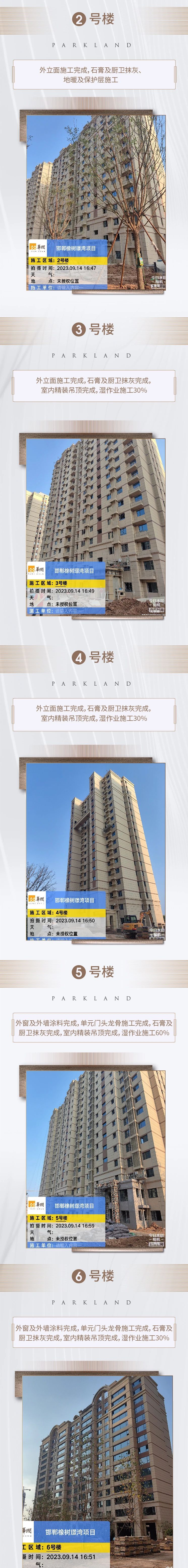 邯鄲公元九里上東最新工程進(jìn)度播報(bào)