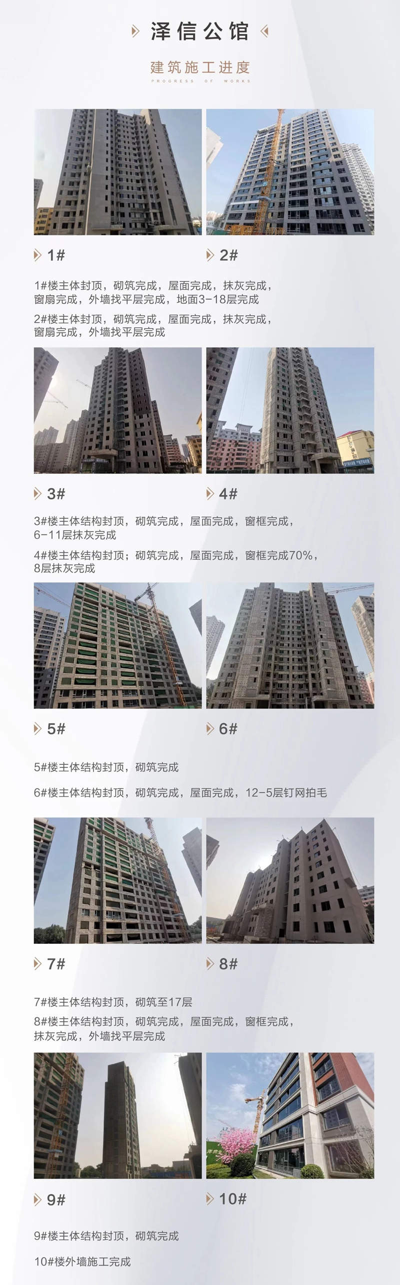 邯鄲澤信項(xiàng)目9月工程進(jìn)度丨家書傳佳音，與您共鑒城長