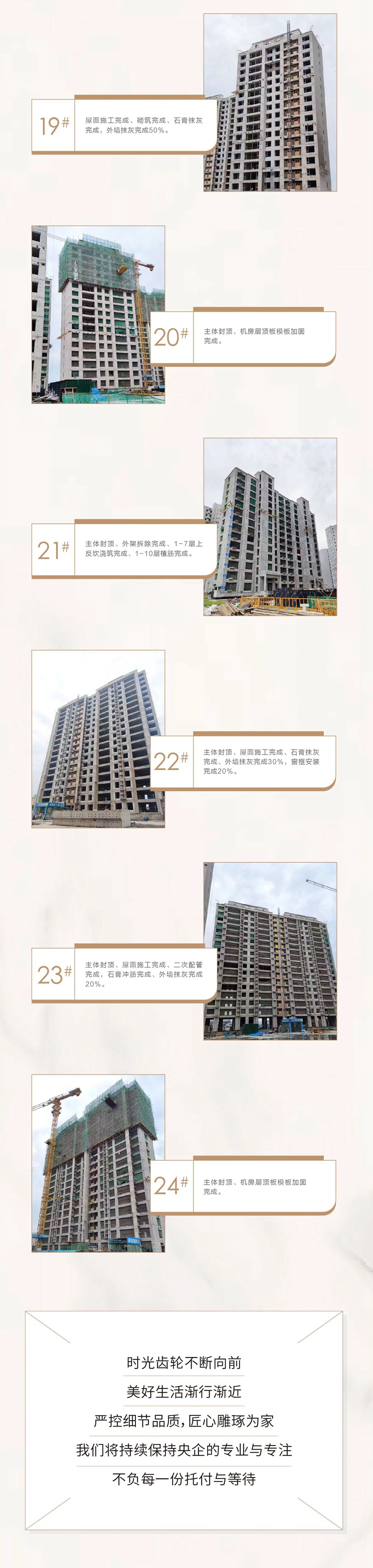 邯鄲保利和光塵樾9月工程進(jìn)度播報(bào)