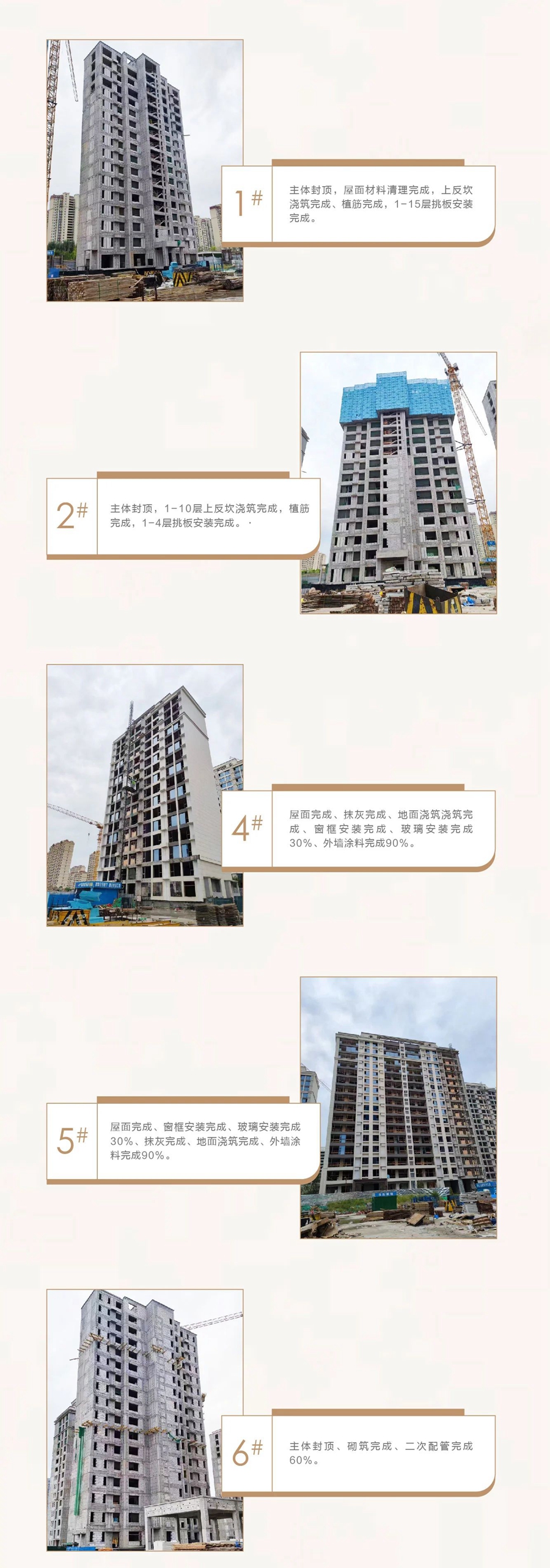 邯鄲保利和光塵樾9月工程進(jìn)度播報(bào)