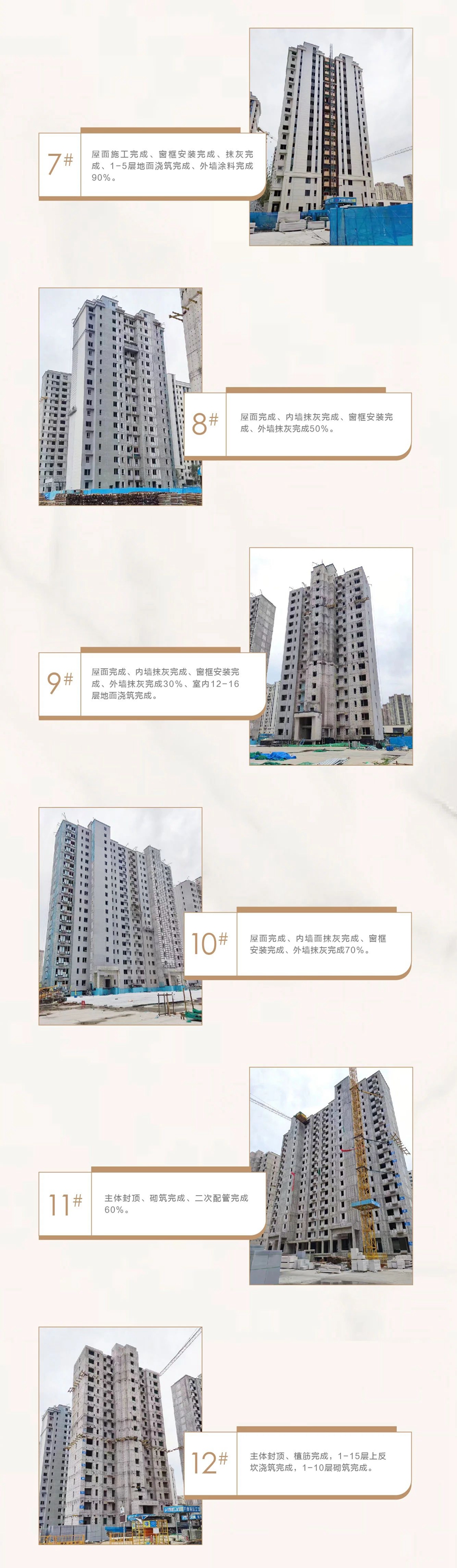 邯鄲保利和光塵樾9月工程進(jìn)度播報(bào)