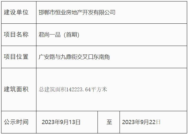 關(guān)于肥鄉(xiāng)君尚一品（首期）項目的規(guī)劃公示公告