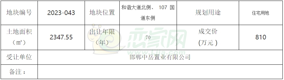 磁縣2023-043號住宅用地成交公示