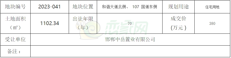 磁縣2023-041號住宅用地成交公示