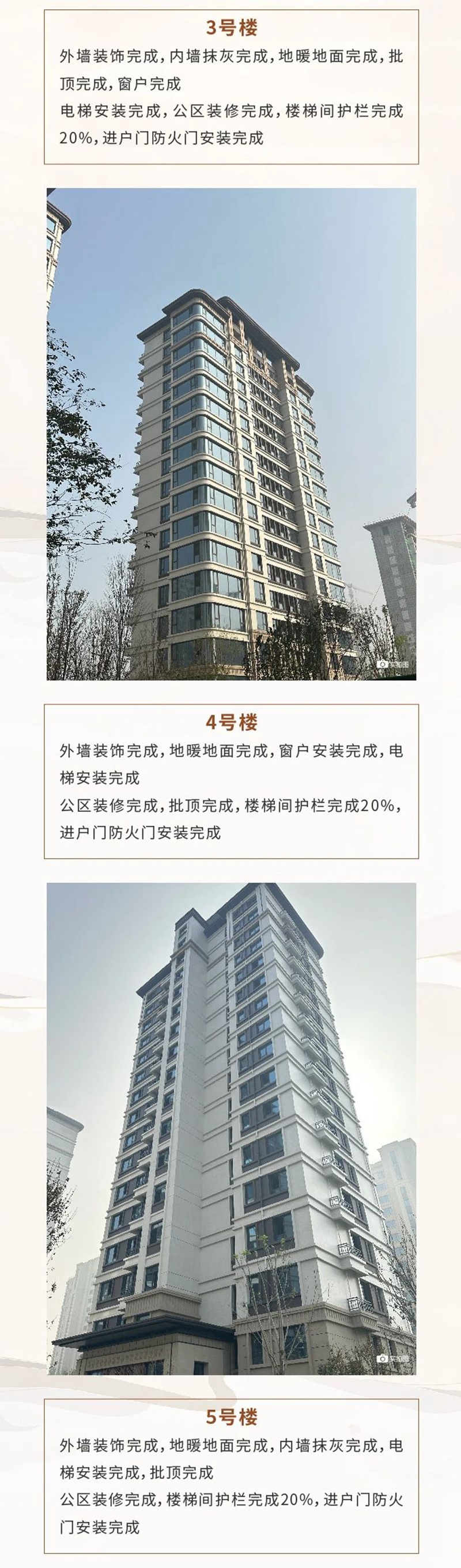 邯鄲創(chuàng)宇東望、創(chuàng)宇紫臺(tái)10月工程進(jìn)度播報(bào)來(lái)了，請(qǐng)查收！