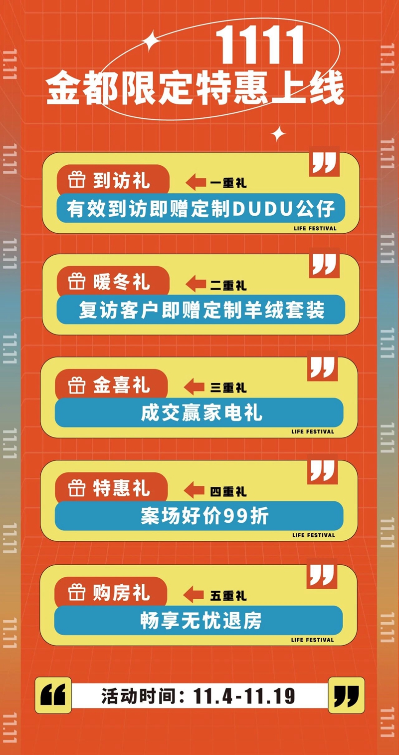 1111就要金都 | 閃購生活節(jié) 五重禮限定特惠上線霸屏！
