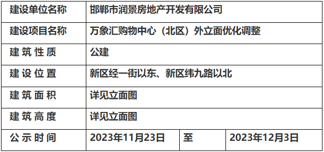 關(guān)于萬(wàn)象匯購(gòu)物中心（北區(qū)）外立面優(yōu)化調(diào)整的規(guī)劃公示