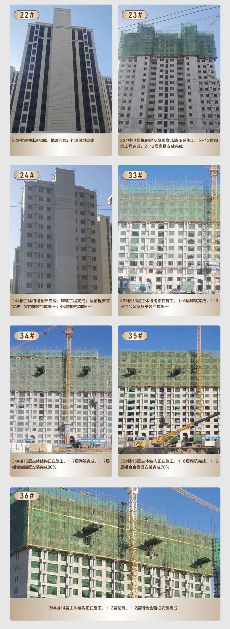 邯鄲保利閱云臺11月工程進度播報來了，請查收！