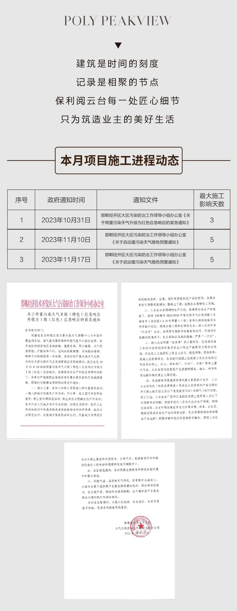 邯鄲保利閱云臺11月工程進度播報來了，請查收！