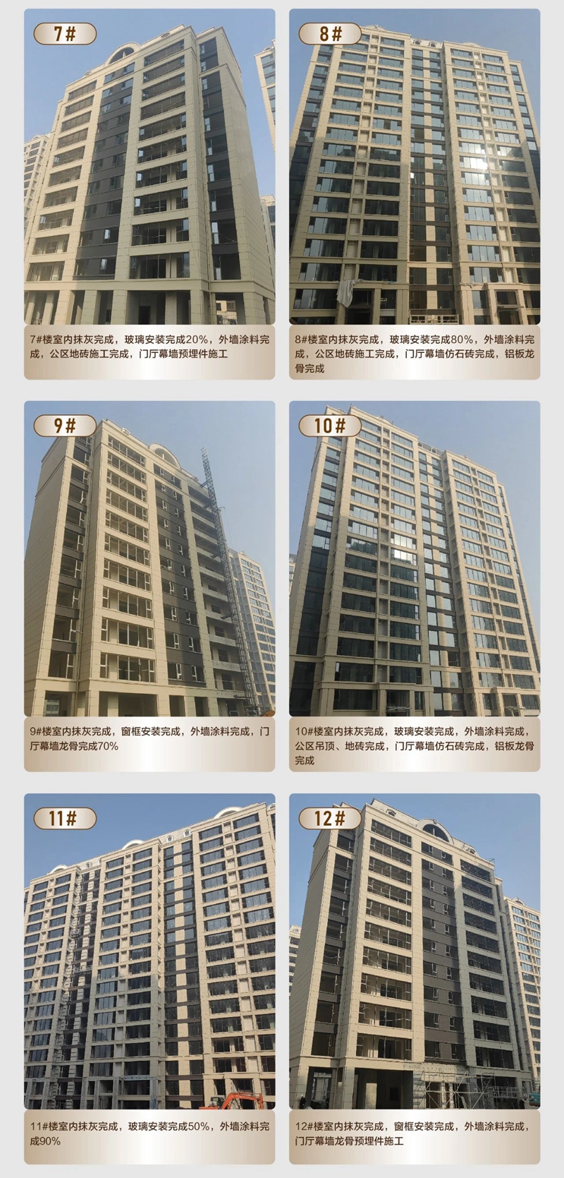 邯鄲保利閱云臺11月工程進度播報來了，請查收！