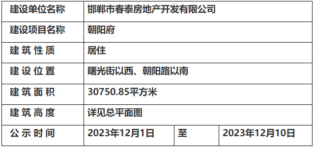 邯鄲市自然資源和規(guī)劃局關(guān)于朝陽府項(xiàng)目的規(guī)劃公示