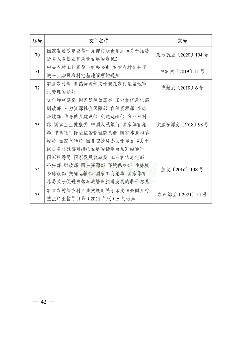 自然資源部印發(fā)鄉(xiāng)村振興用地政策指南（2023年）
