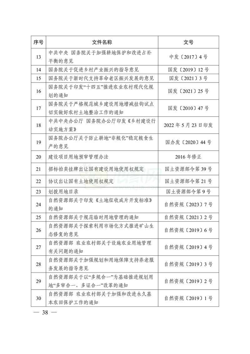 自然資源部印發(fā)鄉(xiāng)村振興用地政策指南（2023年）