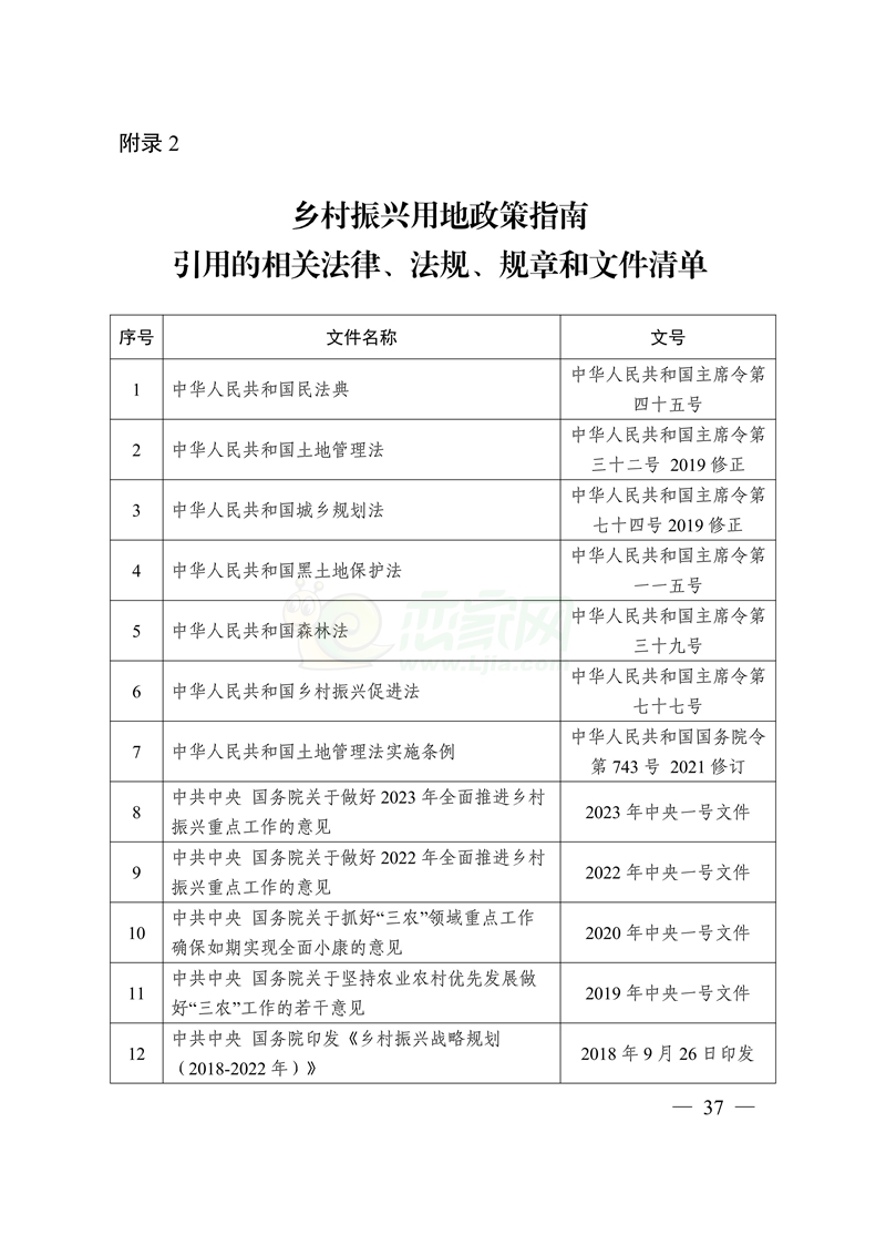 自然資源部印發(fā)鄉(xiāng)村振興用地政策指南（2023年）