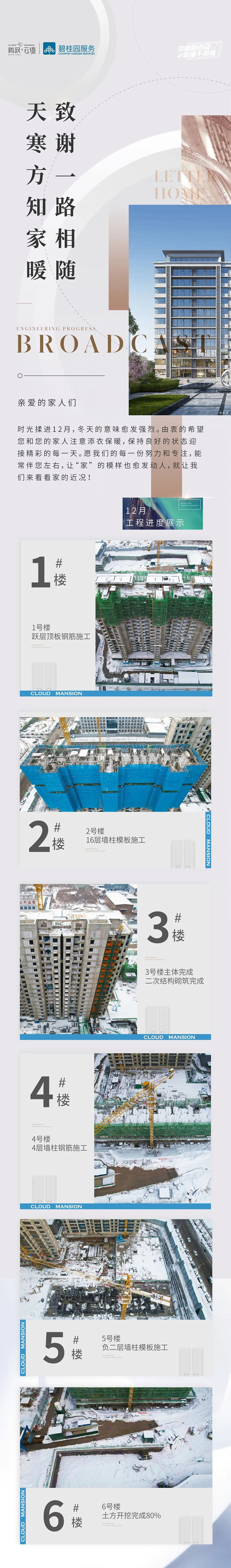 邯鄲騰躍云境12月工程進(jìn)度播報(bào)來了，請查收！