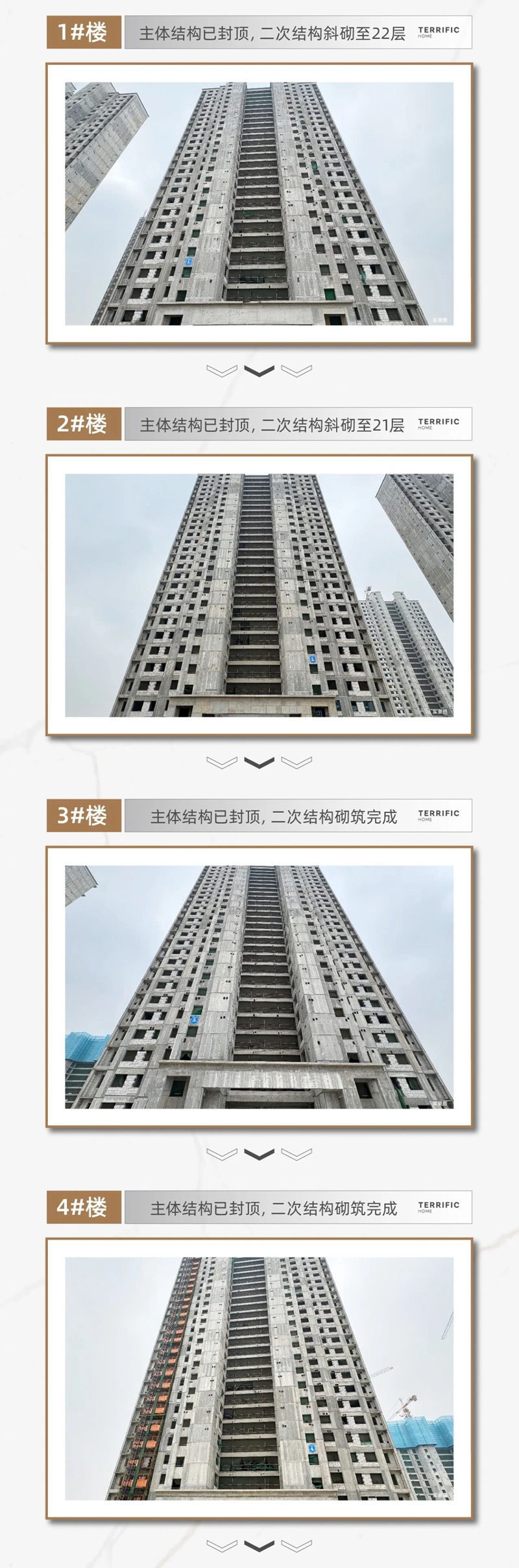 12月家書 |美暢·世和府工程如火如荼、加速趕來！