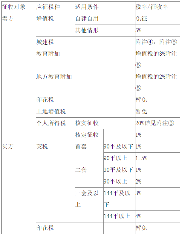 5fc44ac223b7638558d830f85da3fe68.png