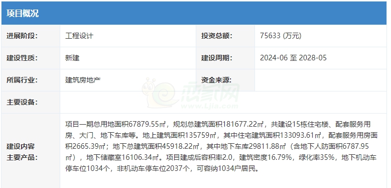 邯鄲邱縣龍庭首府一期項(xiàng)目擬建設(shè)15棟小高層