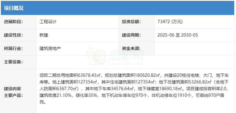 邯鄲邱縣龍庭首府二期項(xiàng)目擬建20棟住宅樓