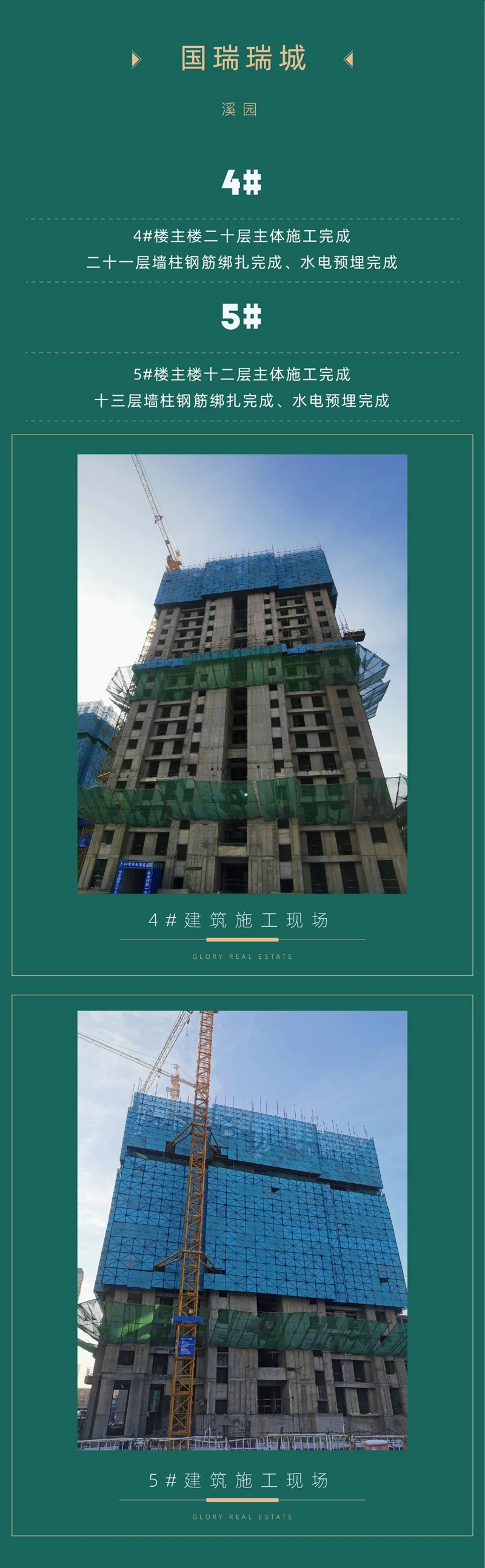 邯鄲國瑞瑞城、瑞城赫園工程進(jìn)度 | 用心筑家 美好傳遞