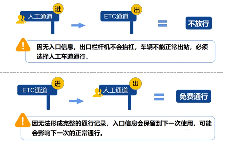 確定了！免費(fèi)！連續(xù)9天！