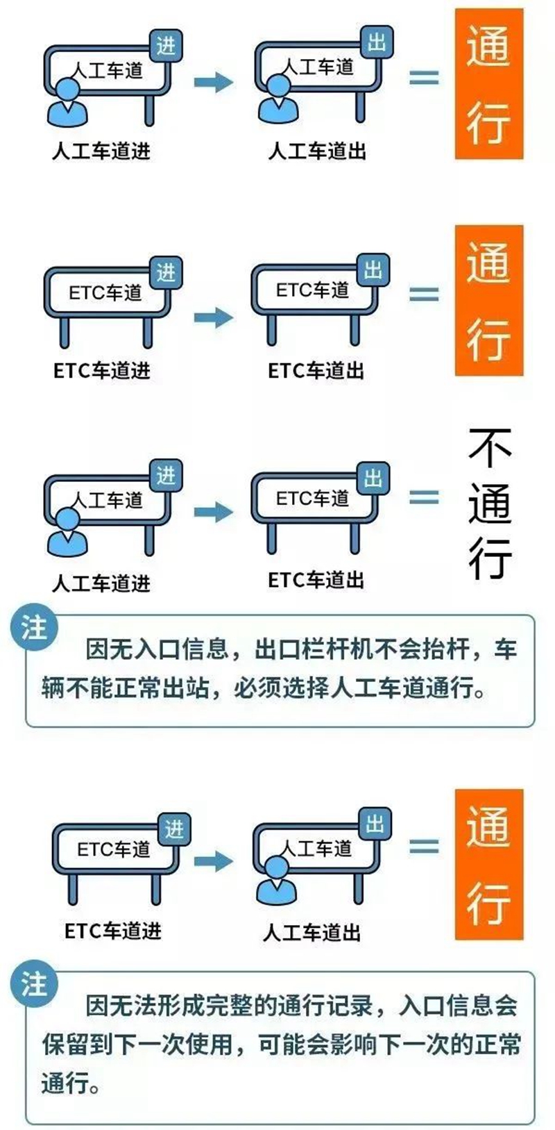 確定了！免費(fèi)！連續(xù)9天！