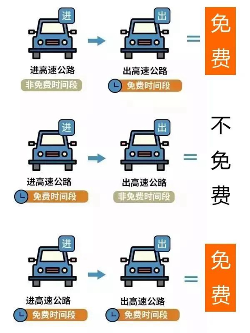 確定了！免費(fèi)！連續(xù)9天！
