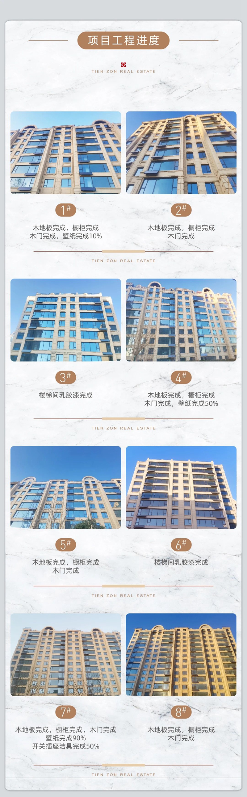 邯鄲天正鳳麟東院1月工程進(jìn)度播報(bào)來(lái)了，請(qǐng)查收！