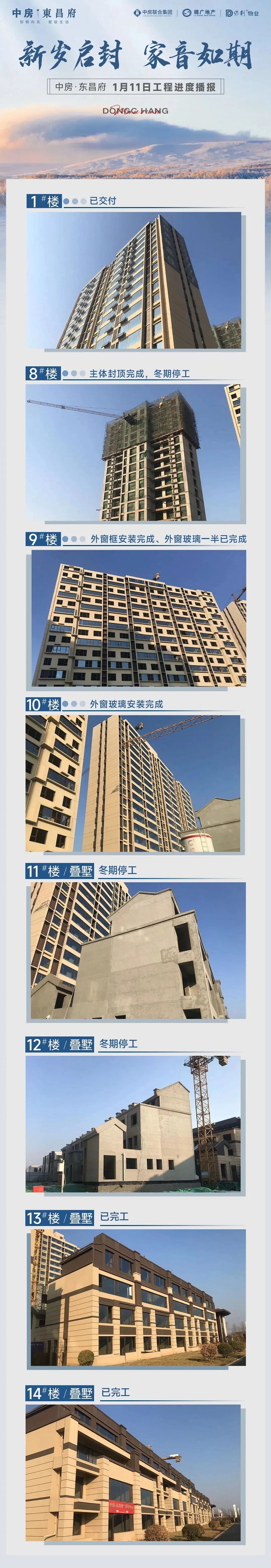 新歲啟封 家音如期|中房·東昌府1月工程進(jìn)度