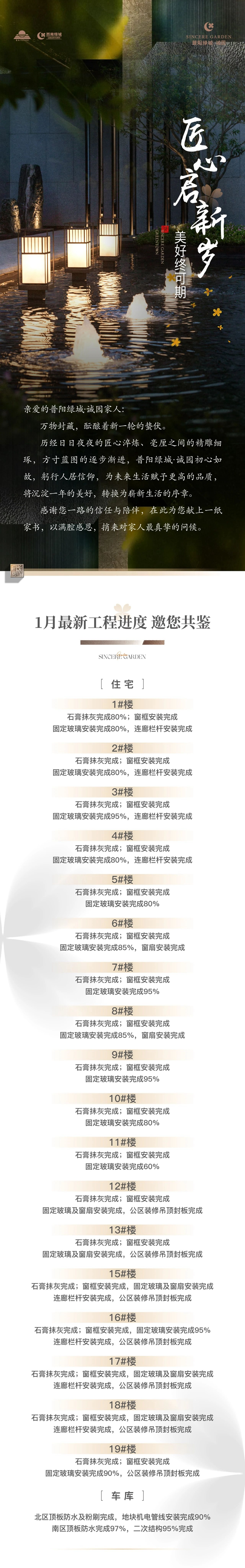 邯鄲武安普陽綠城誠園1月工程進(jìn)度播報(bào)來了，請(qǐng)查收！