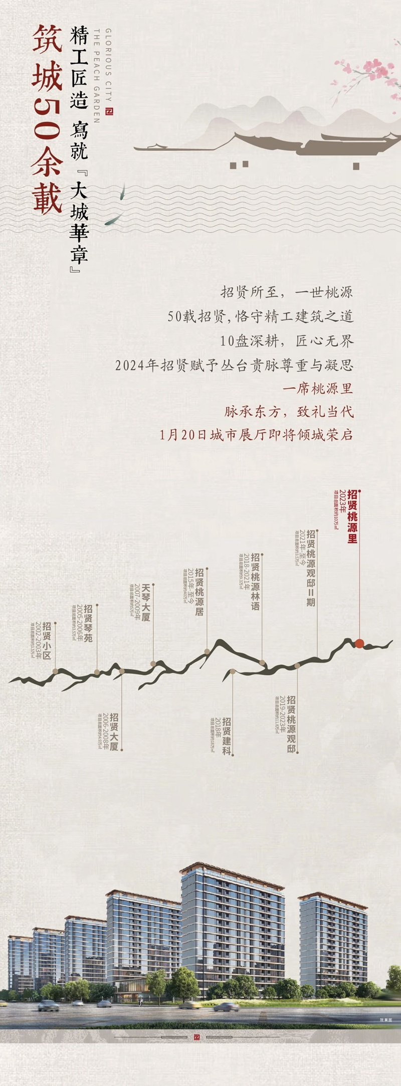 邯鄲招賢桃源里城市展廳已于1月20日開放，敬請(qǐng)預(yù)約品鑒！