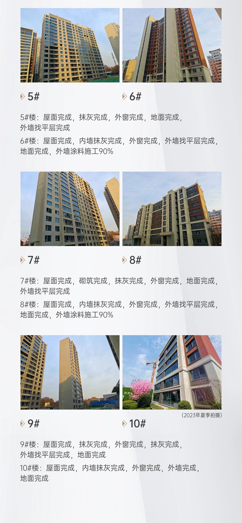 邯鄲澤信項(xiàng)目1月進(jìn)度 | 新春不懈于品質(zhì)，精耕不負(fù)于責(zé)任