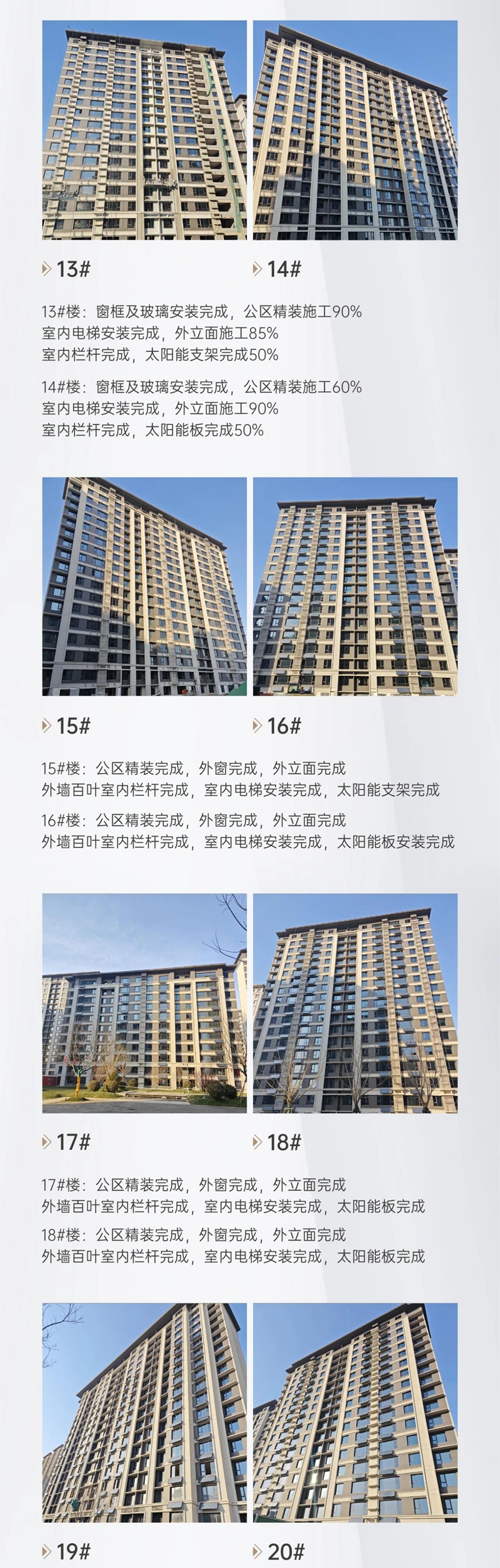 邯鄲澤信項(xiàng)目1月進(jìn)度 | 新春不懈于品質(zhì)，精耕不負(fù)于責(zé)任