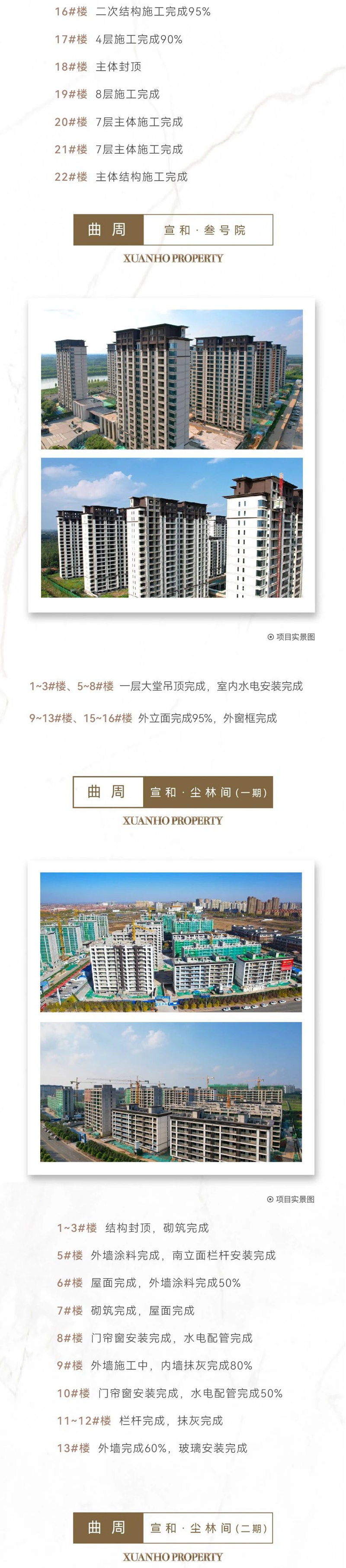 邯鄲宣和項(xiàng)目一封家書 | 新春換新貌 新鑒理想家