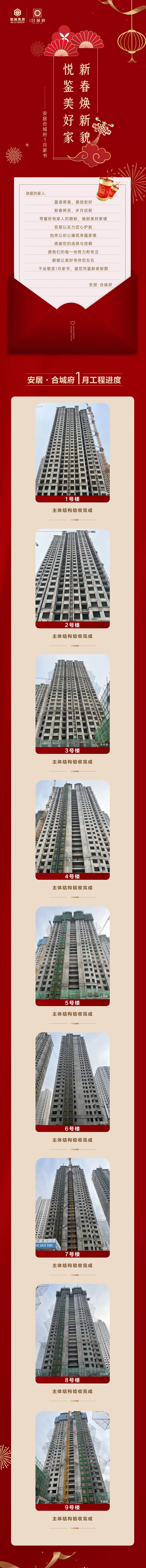 邯鄲安居合成府1月工程進(jìn)度播報來了，請查收！