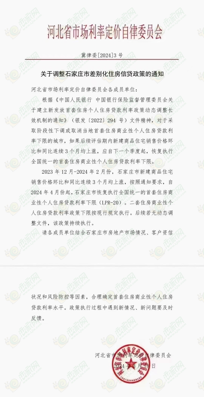 關(guān)于調(diào)整石家莊市差別化住房信貸政策的通知