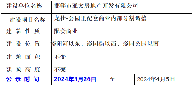 關(guān)于邯鄲龍仕公園里配套商業(yè)內(nèi)部分割調(diào)整的規(guī)劃公示