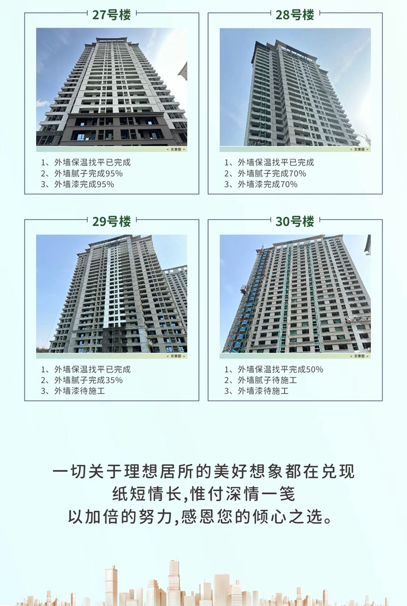 涉縣龍城風(fēng)府3月工程進度播報來了，請查收！