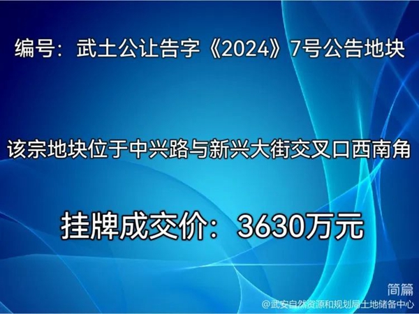 武安成功出讓五宗國(guó)有建設(shè)用地使用權(quán)，成交總價(jià)1.946億元。