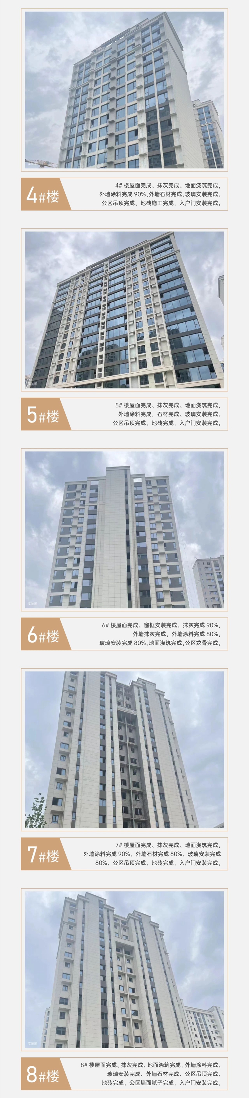 邯鄲保利和光塵樾4月工程進(jìn)度播報(bào)來了，請查收！
